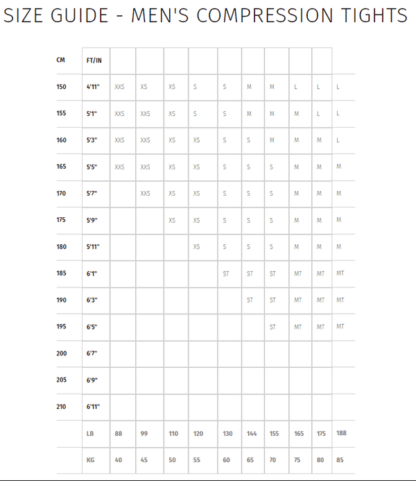 Shorts Sizing Chart